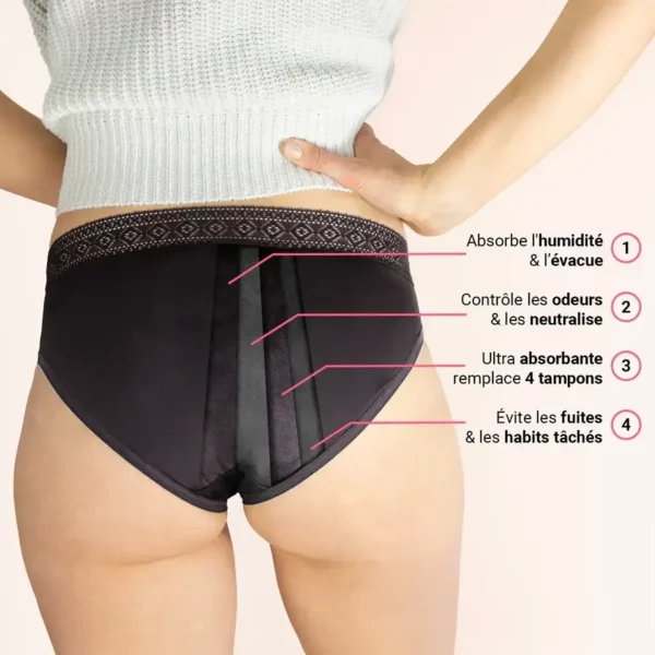 Arrière de la culotte Confort