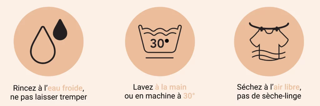 Instructions de lavage